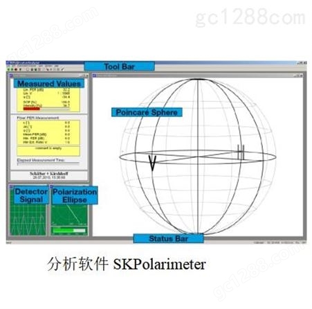 SK010PA系列 偏振分析仪 偏正态测量仪 保偏光纤耦合 波片调整 偏振测试  测量消光比(PER)  测量偏振度(DOP)  测量偏振态(SOP)