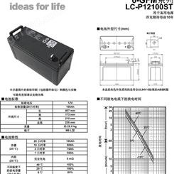 松下蓄电池LC-P12100ST 12V100AH UPS电源电池 直流屏电池专用