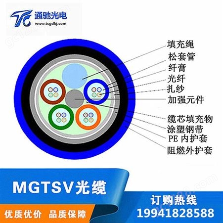 矿用光缆MGXTSV型煤矿用光缆束管式、MGTSV型煤矿用光缆8芯6芯12芯