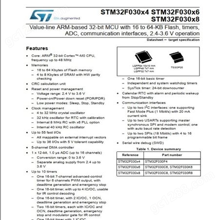 单片机设计与开发/电源芯片/控制板/STM32F030