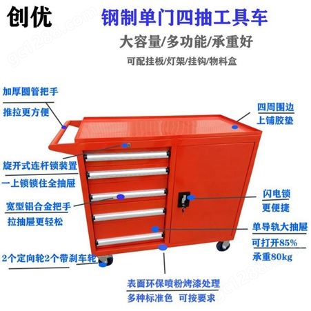 江西工具柜生产商_抽屉式零件柜_移动式铁皮柜_工业储物柜生产商