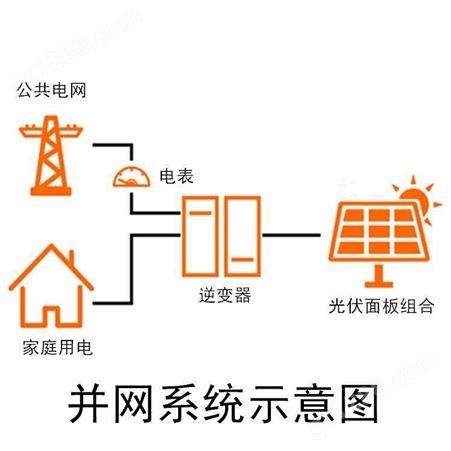 太阳能板光伏发电  离网光伏发电系统 5kw分布式储能系统