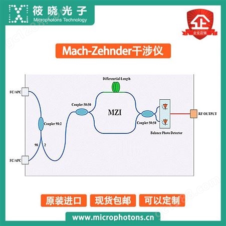 筱晓光子Mach-Zehnder马曾干涉仪高质量优质供应商