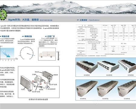 冷藏车改装专用 制冷设备制造商 上海松寒推出新产品 松寒工蚁