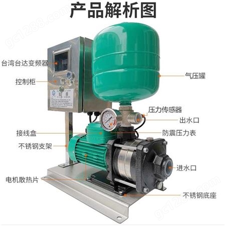 WILO威乐变频泵MHIL805小型全自动恒压供水增压泵