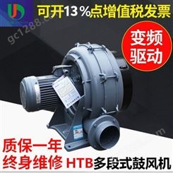 新款原装中国台湾全风透浦式鼓风机HTB系列实物图片