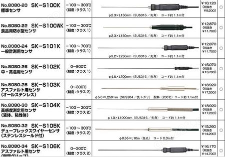 日本SWAN牌 球规MS-14T(1.8-6.0mm)球头塞规