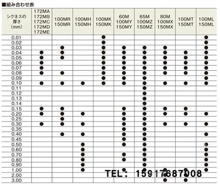 日本SSK 厚薄规100MR;150MR塞尺0.03-0.4MM;10片间隙片