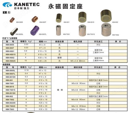 KANETEC强力磁性表座MB-L-45薄型式 MB-L-65方形式MB-L-90磁性表座