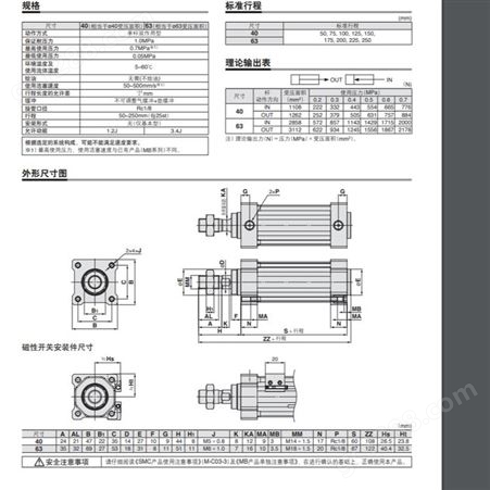 日本SMC 气缸/紧凑型 MB-X3155