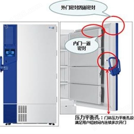 超低温节能零下，86度海尔冰箱，DW-86L828W
