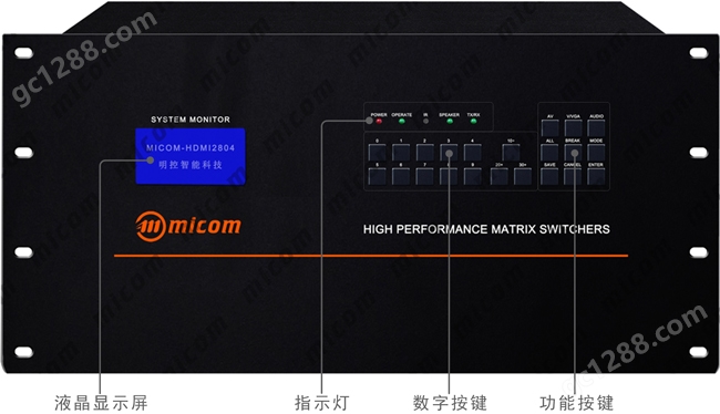 HDMI矩阵28进4出面板操作指示