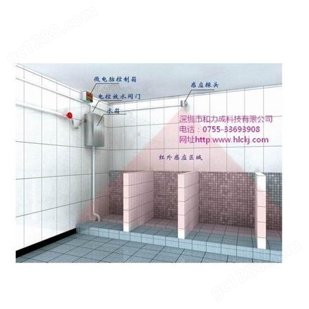 和力成公厕感应器沟槽式感应水箱 厕所感应节水器