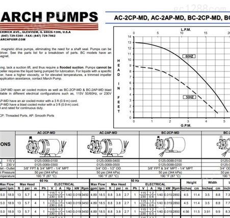 MARCH PUMP BC-2CP-MD离心泵_无密封离心磁力驱动泵